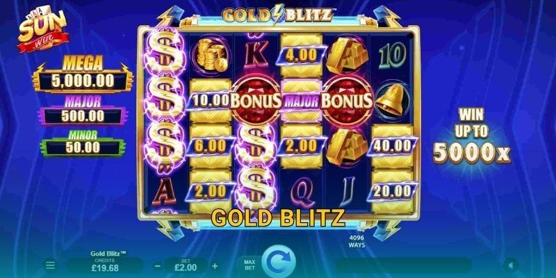 Gold Blitz Sunwin – Cơn Lốc Vàng Ập Đến, Cuốn Trôi Mọi Giải Thưởng